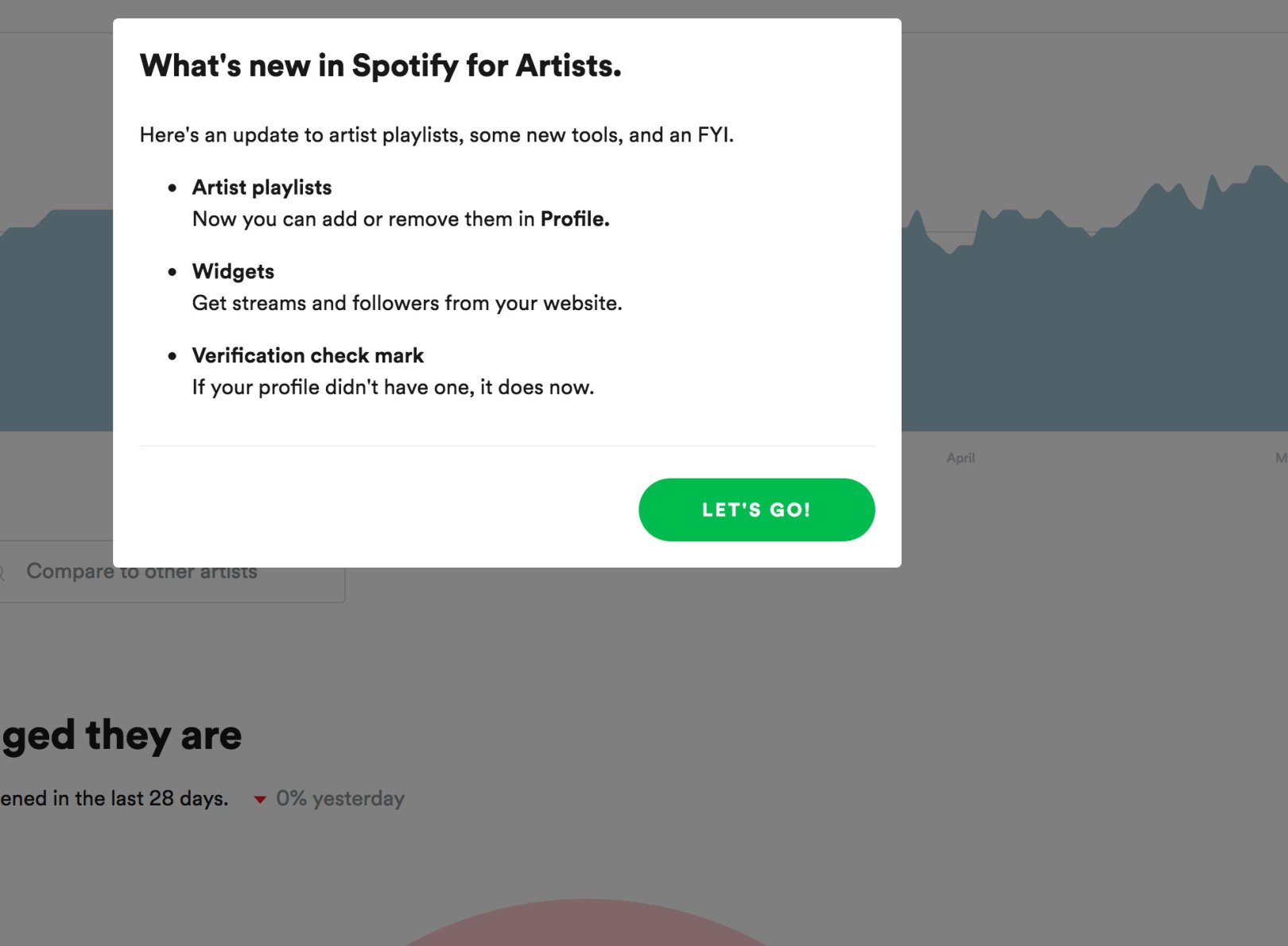 Verified artist on spotify